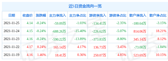 安诺其(300067SZ)：拟购买烽云信息100%股权 股票复牌爱体育- 爱体育官方网站- 爱体育APP下载- 世界杯指定平台