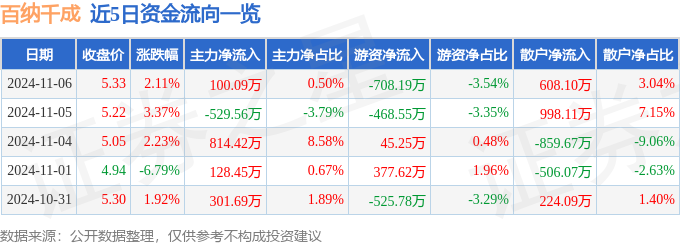 ip代理大师下载