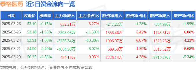 企业资讯