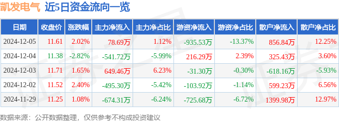 k8凯发·(中国区)天生赢家一触即发|星空无限传媒国产剧情|