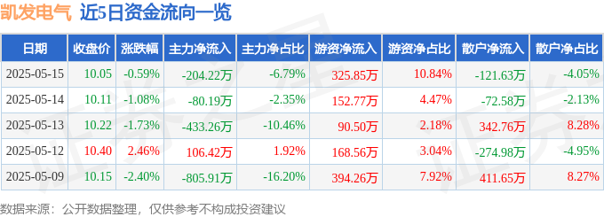 股票行凯发国际官网 - 真人娱乐、老虎机、APP下载首选平台