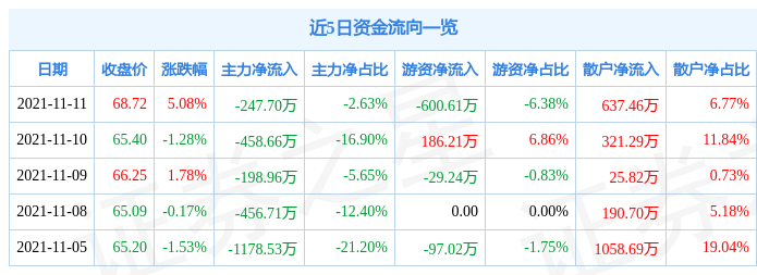 【资讯】广东发布“十五五”公共文化服务“征集令”邀您共绘文化惠民新画卷！南宫28官网- 南宫28官方网站- 南宫28APP下载