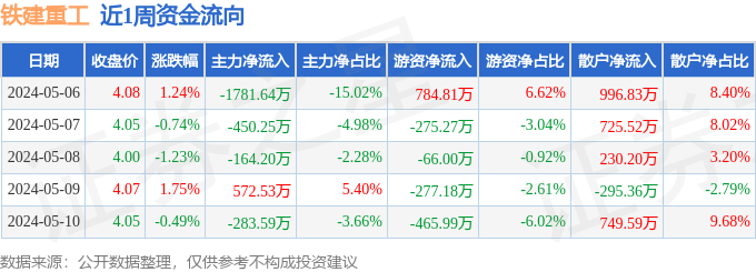 im电竞平台入口|BGMBGMBGM胖老太太俄罗斯|本周盘点（56-510）：铁