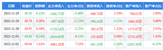 德赛电池股吧(德赛电池股吧论坛)