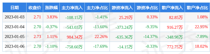 中超控股集团董秘(中超控股集团董秘是谁)