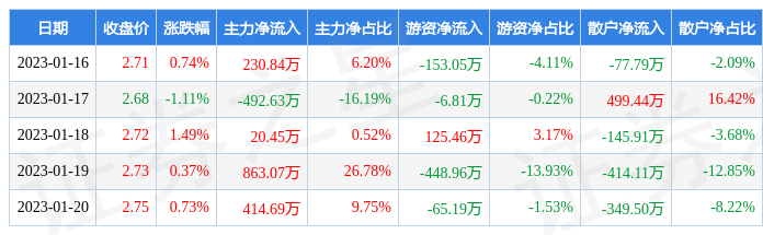 中超控股现状分析(中超控股现状分析报告)