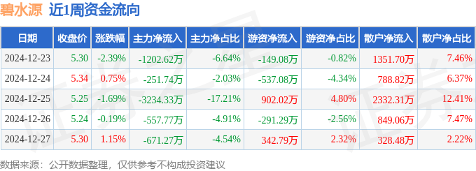 碧水源股票图片