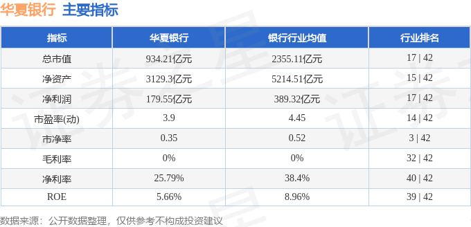 股票行情快報華夏銀行6000151月10日主力資金淨賣出35641萬元