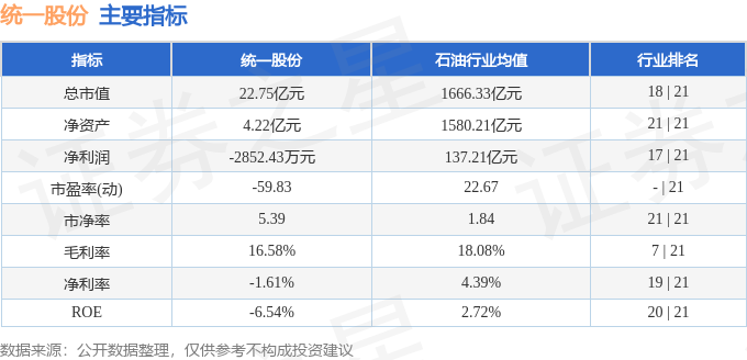 stkidx_table_pic_sh600506_1706615201_2.png