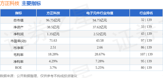 stkidx_table_pic_sh600601_1713536249_3.png