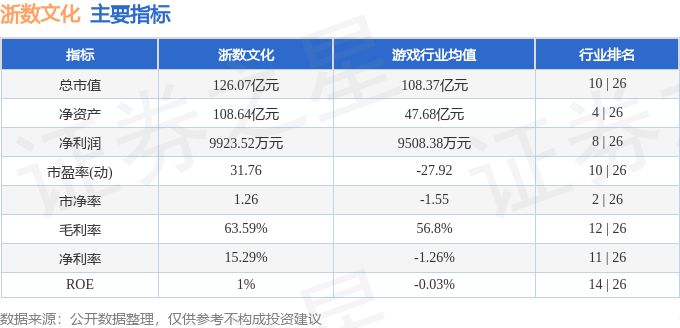 stkidx_table_pic_sh600633_1715333348_1.png