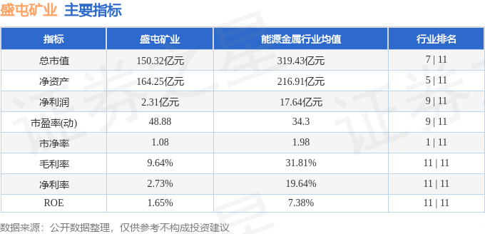 stkidx_table_pic_sh600711_1712189982_3.png