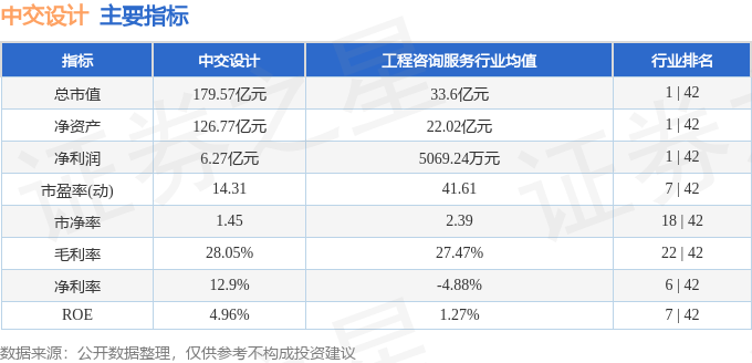 stkidx_table_pic_sh600720_1727263640_4.png