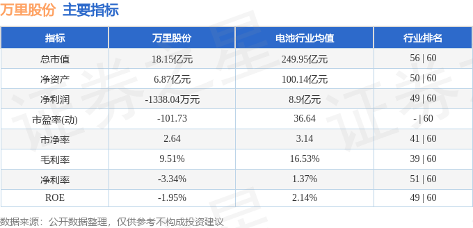 stkidx_table_pic_sh600847_1704975035_0.png