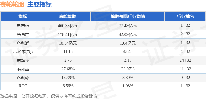 stkidx_table_pic_sh601058_1719399931_3.png