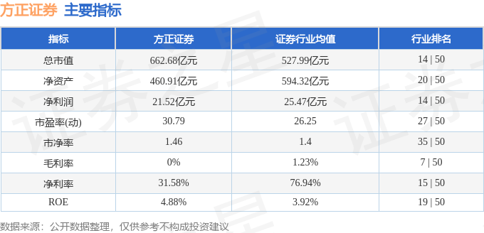 stkidx_table_pic_sh601901_1712755393_1.png