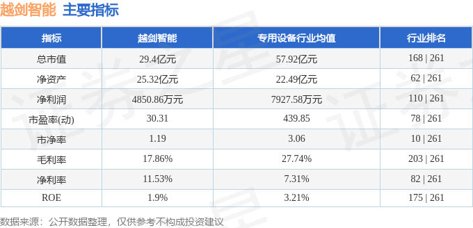 股票行情快报越智能60309510月18日净卖出2433万元