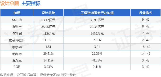 stkidx_table_pic_sh603357_1718191163_3.png