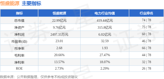 stkidx_table_pic_sh605580_1721384288_3.png