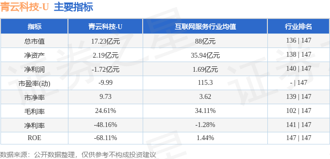 stkidx_table_pic_sh688316_1712661090_1.png