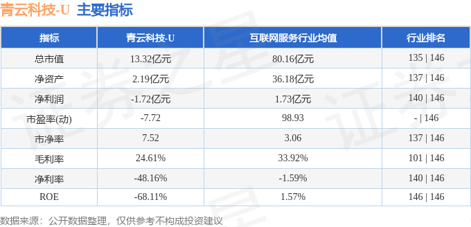 stkidx_table_pic_sh688316_1713265685_4.png