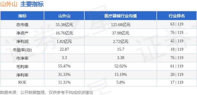 股票行8868体育 8868体育官网情快报：山外山（6410）12月20日主力资金净卖出38228万元(图2)