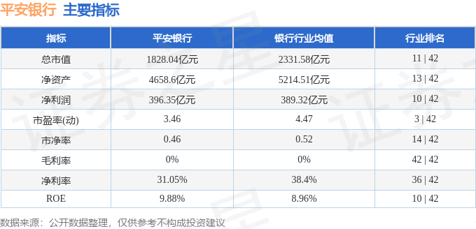 stkidx_table_pic_sz000001_1702389443_0.png
