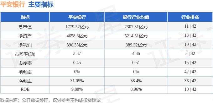 stkidx_table_pic_sz000001_1703168722_4.png