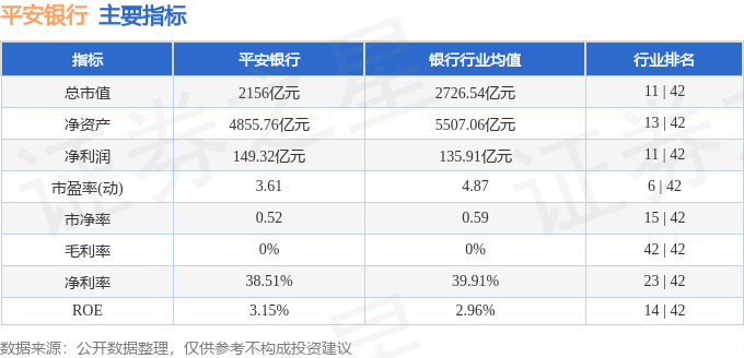 stkidx_table_pic_sz000001_1717168447_1.png