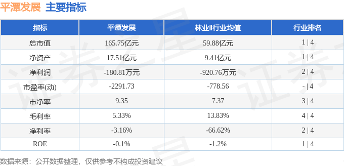 stkidx_table_pic_sz000592_1780214028_2.png