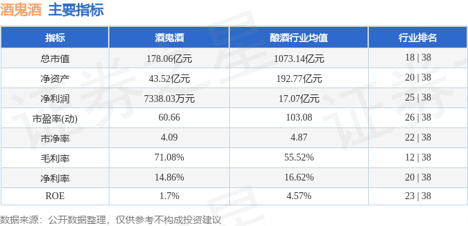 stkidx_table_pic_sz000799_1716988630_1.png