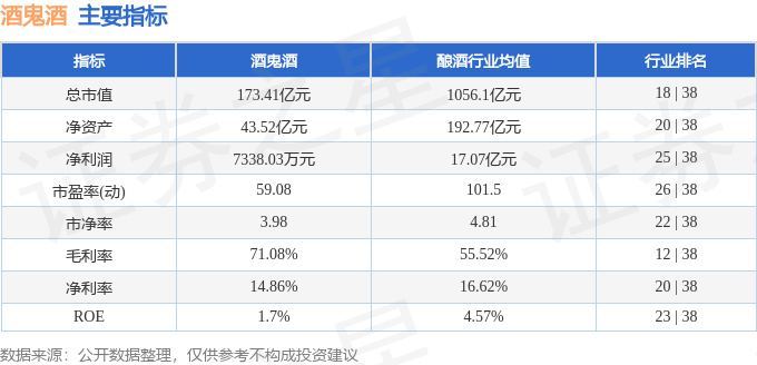 stkidx_table_pic_sz000799_1717070762_2.png