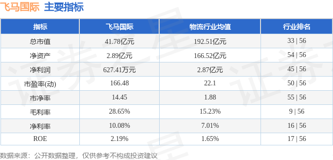 stkidx_table_pic_sz002210_1716898032_2.png