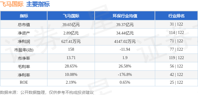 stkidx_table_pic_sz002210_1723641424_0.png