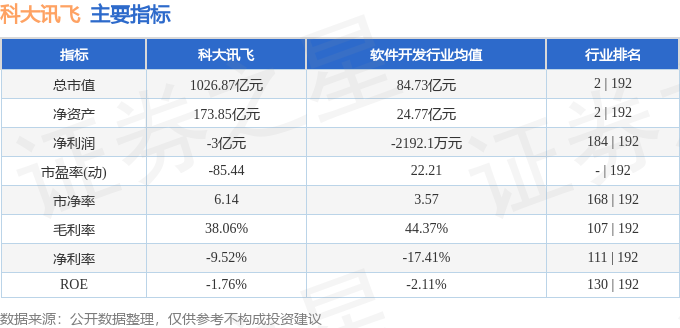 stkidx_table_pic_sz002230_1714168223_1.png