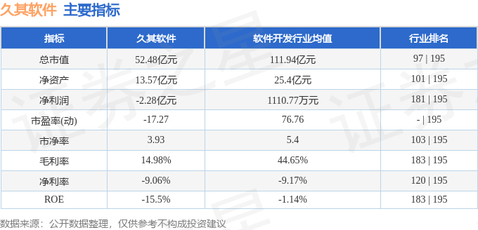 股票行情快报：久其软件（002279）4月14日主力资金净买入9170万元(图2)
