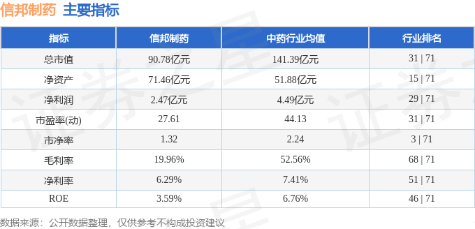 stkidx_table_pic_sz002390_1702910126_3.png