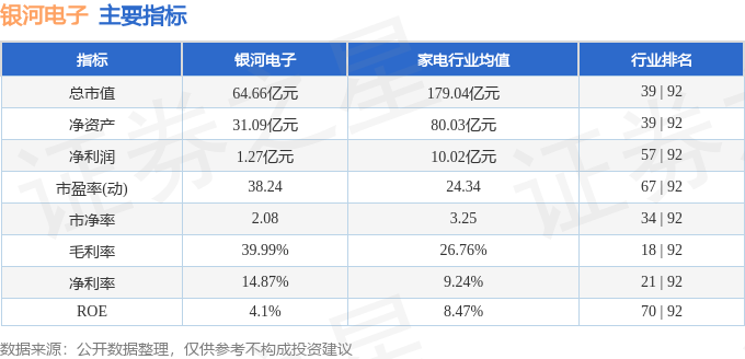 stkidx_table_pic_sz002519_1704766185_2.png