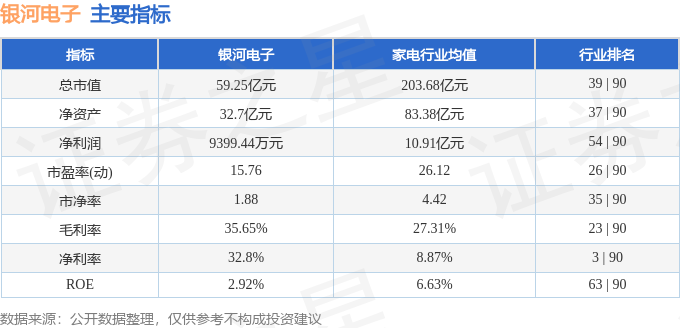 stkidx_table_pic_sz002519_1713880304_3.png