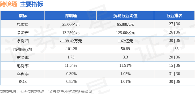 stkidx_table_pic_sz002640_1725367189_2.png