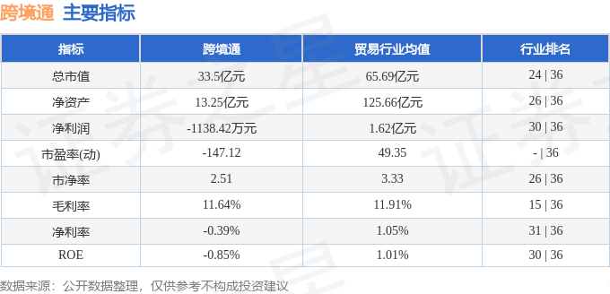 stkidx_table_pic_sz002640_1725952581_2.png