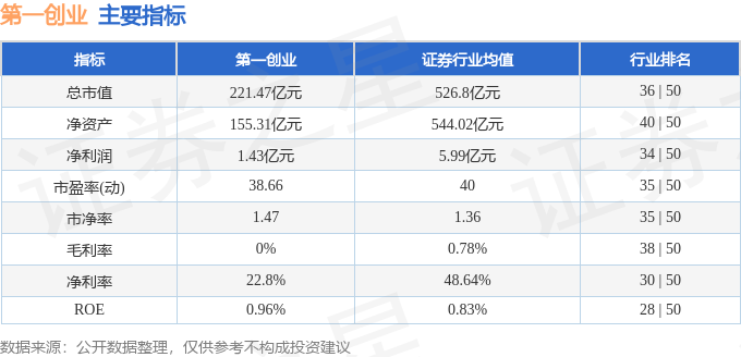 stkidx_table_pic_sz002797_1717680335_1.png