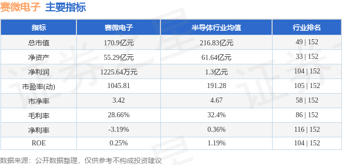 stkidx_table_pic_sz300456_1703467120_1.png