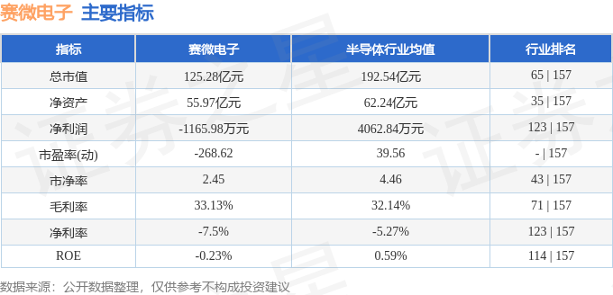 stkidx_table_pic_sz300456_1718195635_3.png