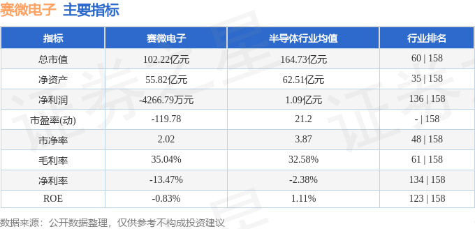 stkidx_table_pic_sz300456_1726233654_2.png