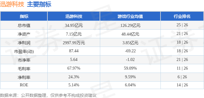 stkidx_table_pic_sz300467_1704288864_2.png