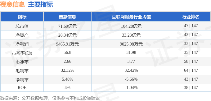 stkidx_table_pic_sz300687_1730465630_3.png