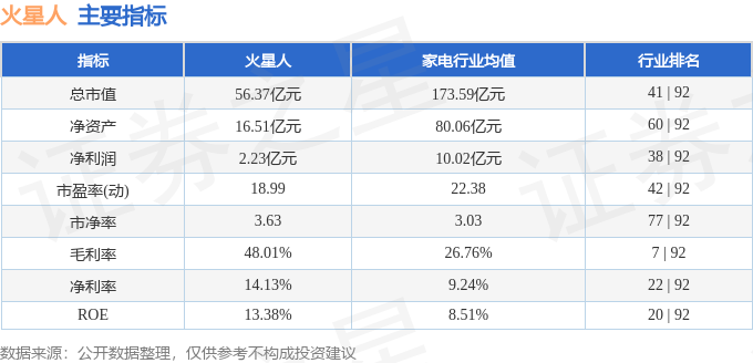stkidx_table_pic_sz300894_1705933010_3.png