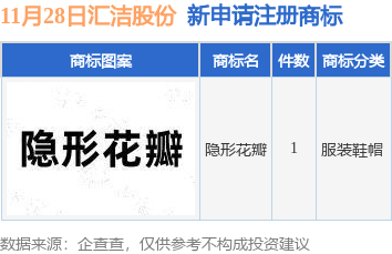 深圳汇洁集团股份有限公司(深圳汇洁集团股份有限公司重庆)