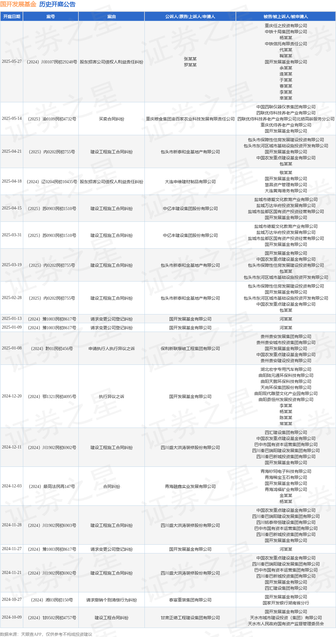 tyc_kt_ann_tbl_1341875964_20250418_1.png